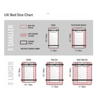 RedCel Pop Up Bed Tent